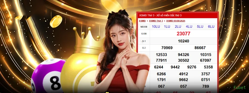 Canal oficial da fubet no Telegram